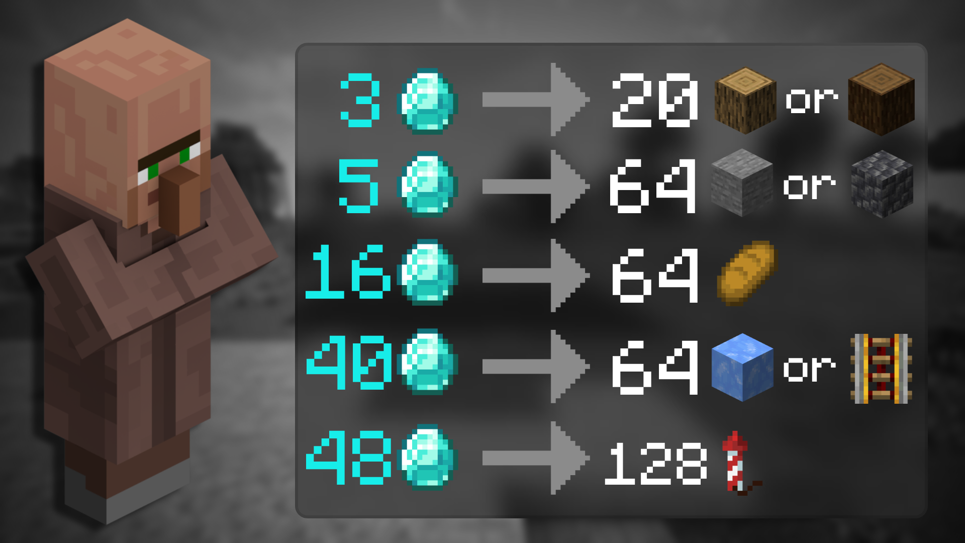 Shop Trades